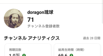 You Tubeのチャンネル登録者がちょくちょく増え始めてきました。