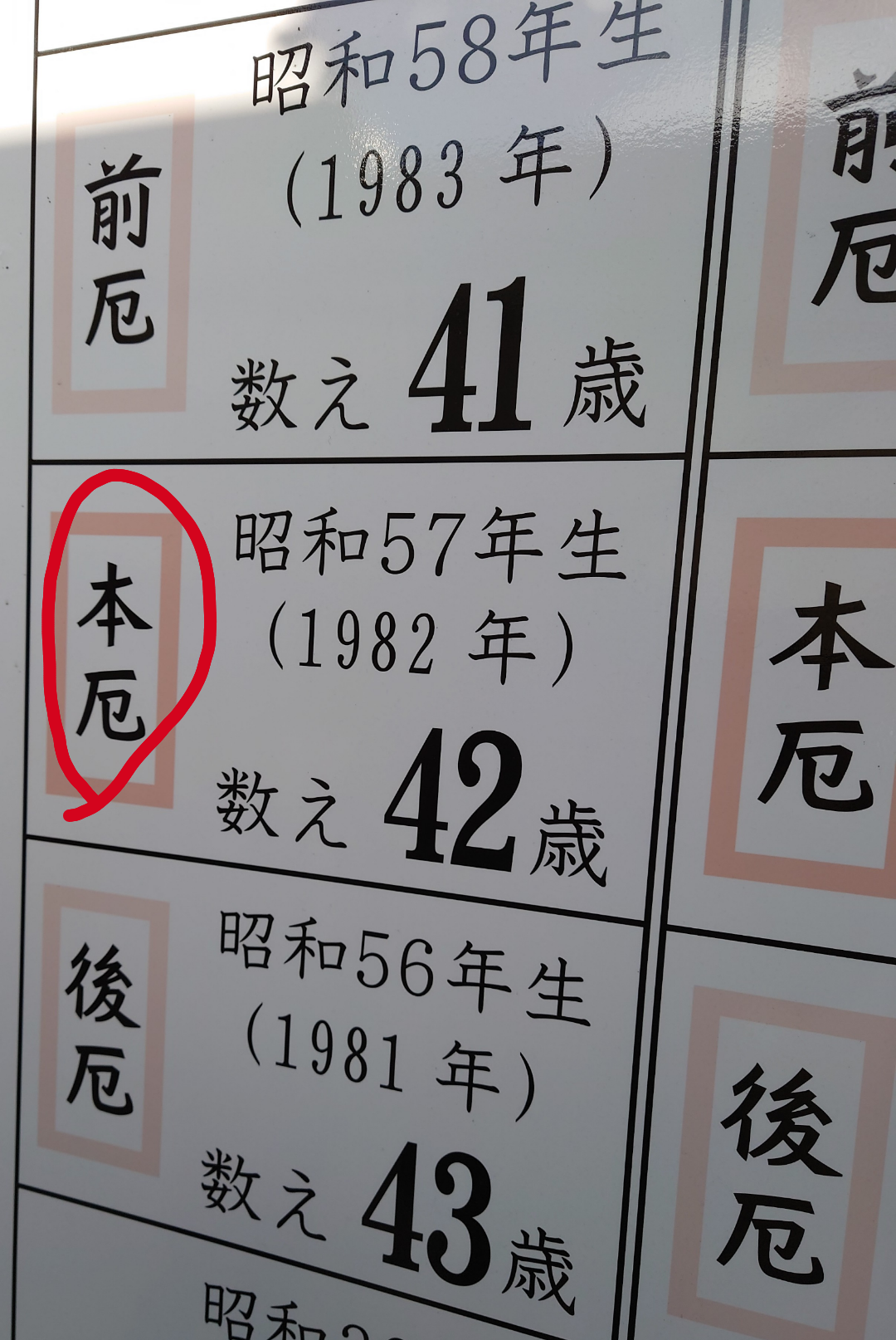 今日誕生日迎えましたが、今年は40代で本厄の年でした💦これからどう乗りきる？