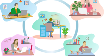 ここ数年でテクノロジーの進化により、パソコンや携帯でも収入を得る事が簡単になりましたよね。