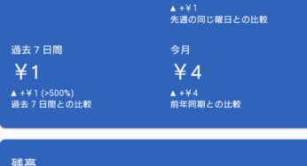何やら素人同然のBlogに変化が出てきました。そうです、収益です。