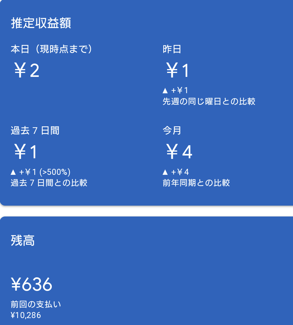 何やら素人同然のBlogに変化が出てきました。そうです、収益です。