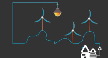 今回の台風と日々起こりかねない災害時に、やっぱり発電機は最優先に欲しい物